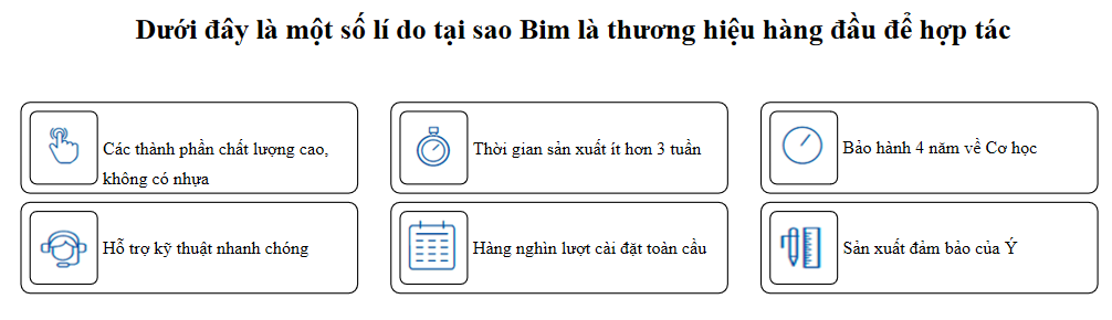 Lí do tại sao chon Bim 1