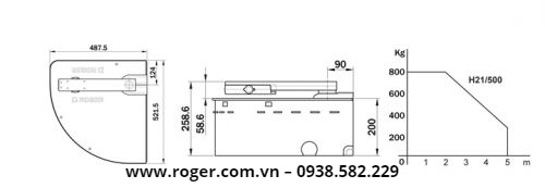 lắp đặt motor cổng tự động